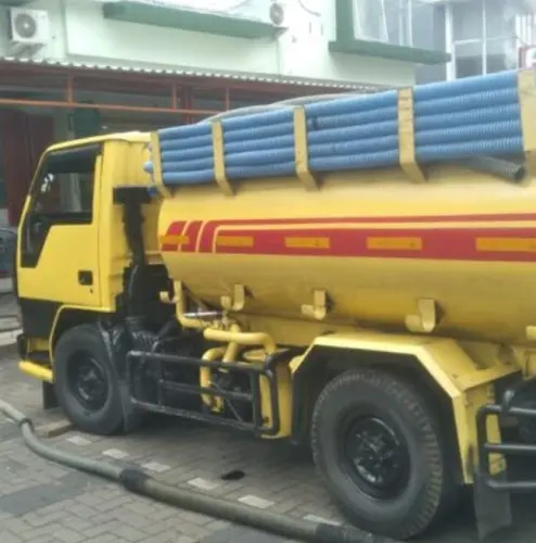 Sedot WC karawaci Terdekat
